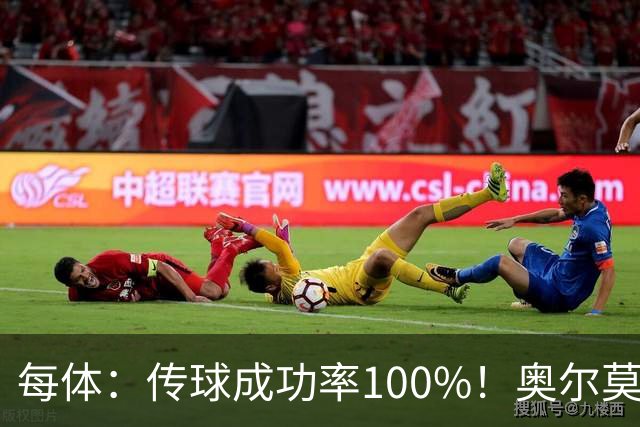 每体：传球成功率100%！奥尔莫满分表现锁主力再获国家队征召
